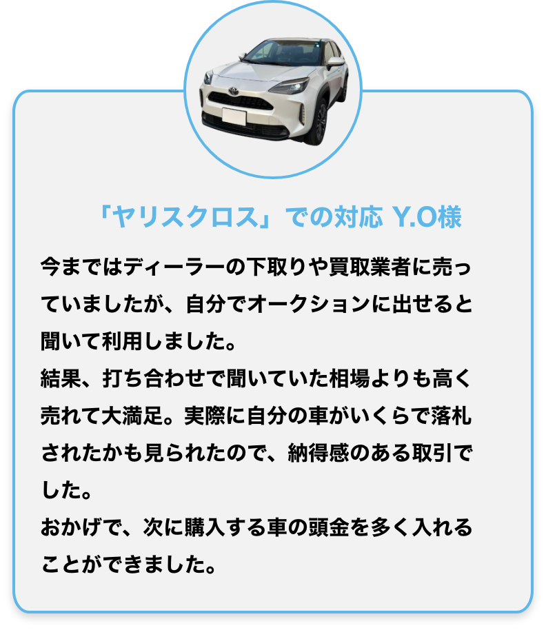 「ヤリスクロス」での対応 Y.O様
今まではディーラーの下取りや買取業者に売っていましたが、自分でオークションに出せると聞いて利用しました。
結果、打ち合わせで聞いていた相場よりも高く売れて大満足。実際に自分の車がいくらで落札されたかも見られたので、納得感のある取引でした。
おかげで、次に購入する車の頭金を多く入れることができました。