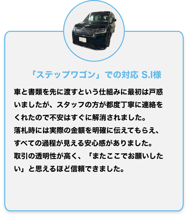 「ステップワゴン」での対応 S.I様
車と書類を先に渡すという仕組みに最初は戸惑いましたが、スタッフの方が都度丁寧に連絡をくれたので不安はすぐに解消されました。
落札時には実際の金額を明確に伝えてもらえ、すべての過程が見える安心感がありました。
取引の透明性が高く、「またここでお願いしたい」と思えるほど信頼できました。