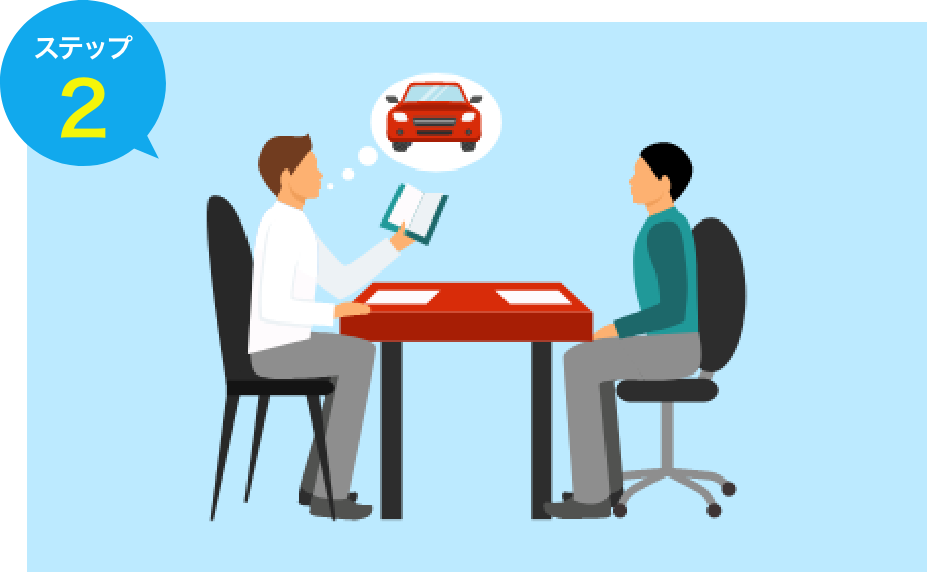 ステップ2